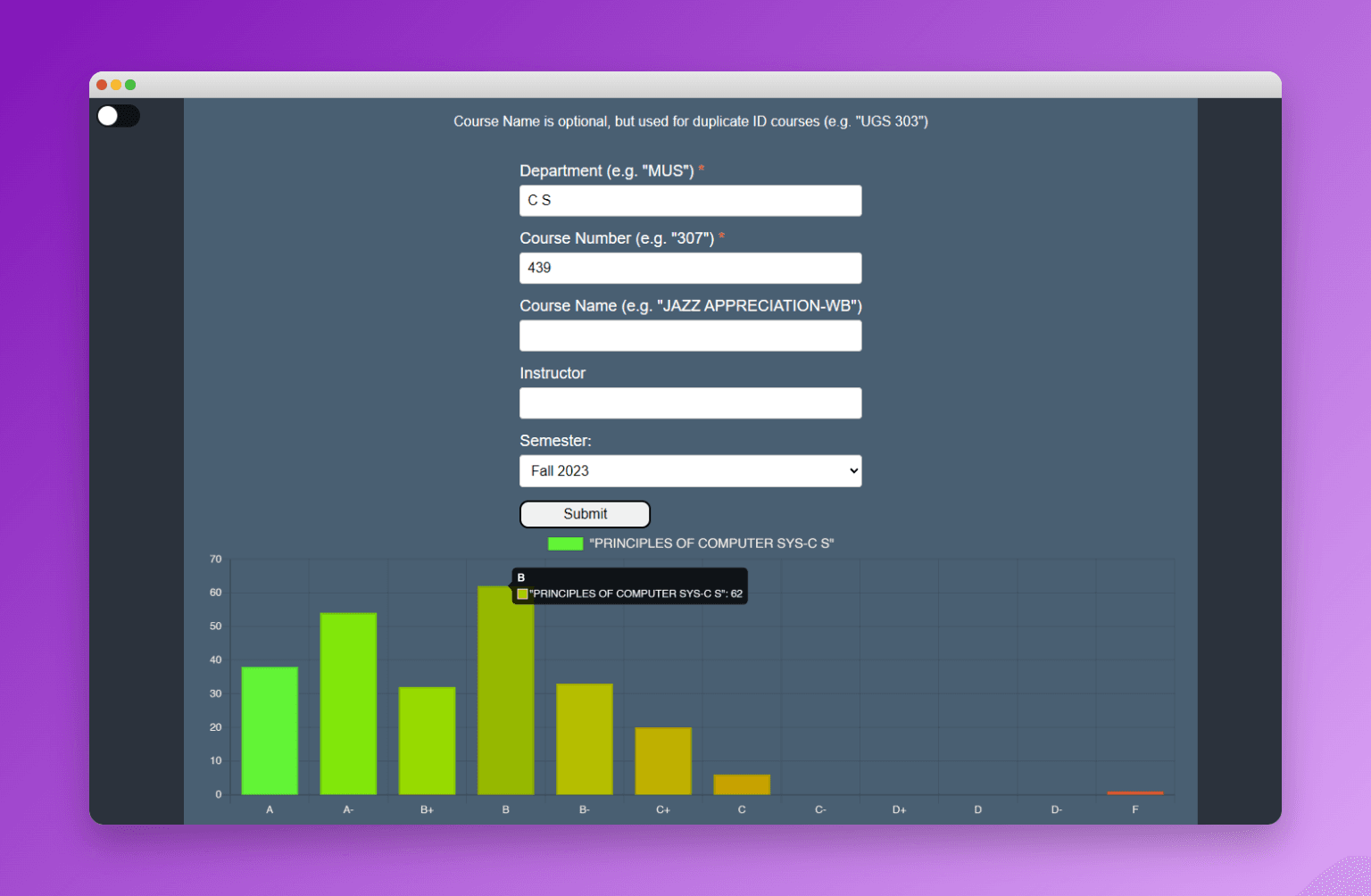 UT Austin Distribution Viewer